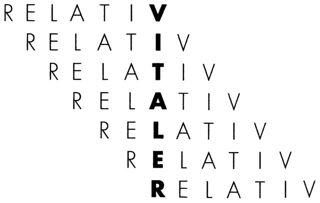 Relativ